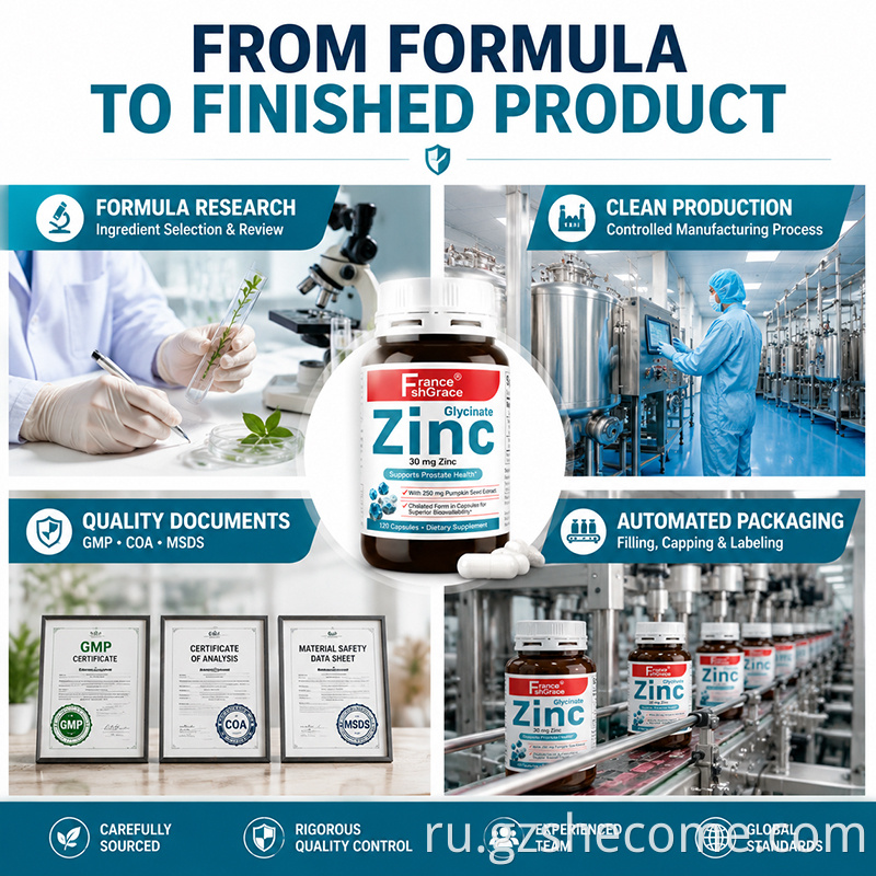Zinc Glycinate Capsules6